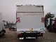 2008 IVECO EuroCargo 80 E 18 Van or truck up to 7.5t Stake body and tarpaulin photo 6