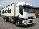 2007 IVECO Stralis 260S42 Truck over 7.5t Beverage photo 1