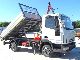2004 IVECO EuroCargo 75 E 15 Van or truck up to 7.5t Truck-mounted crane photo 4
