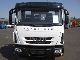 2010 IVECO EuroCargo 80 E 18 K Van or truck up to 7.5t Three-sided Tipper photo 2