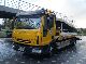 IVECO EuroCargo 75 E 17 2005 Other vans/trucks up to 7,5t photo