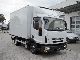 2009 IVECO EuroCargo 75 E 18 Van or truck up to 7.5t Refrigerator body photo 1
