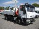 2007 IVECO EuroCargo 150 E 28 Truck over 7.5t Three-sided Tipper photo 1