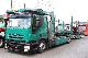IVECO Stralis 440S45 2008 Car carrier photo