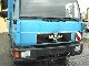1997 MAN L 2000 8.163 Van or truck up to 7.5t Box photo 16