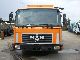 1999 MAN F 2000 26.293 Truck over 7.5t Refuse truck photo 15