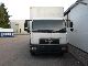 1998 MAN L 2000 8.163 Van or truck up to 7.5t Box photo 10