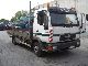 2001 MAN L 2000 8.113 Truck over 7.5t Stake body photo 1