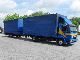 1996 MAN L 2000 8.220 Van or truck up to 7.5t Stake body and tarpaulin photo 1