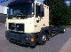 1996 MAN M 2000 L 14.224 Truck over 7.5t Chassis photo 1