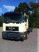 1996 MAN M 2000 L 14.224 Truck over 7.5t Chassis photo 8