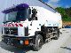1993 MAN M 90 18.232 Truck over 7.5t Refuse truck photo 9