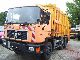 1994 MAN M 90 24.232 Truck over 7.5t Refuse truck photo 1