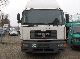 2000 MAN TGA 18.360 Semi-trailer truck Standard tractor/trailer unit photo 1