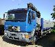 1998 MAN M 2000 L 18.264 Truck over 7.5t Stake body photo 5