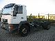 1998 MAN M 2000 L 18.224 Truck over 7.5t Chassis photo 2