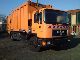 1996 MAN M 90 18.222 Truck over 7.5t Refuse truck photo 8
