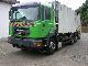 2000 MAN NG 263 Truck over 7.5t Refuse truck photo 11