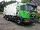 2000 MAN NG 263 Truck over 7.5t Refuse truck photo 8