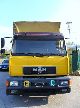 2000 MAN M 2000 L 14.224 Truck over 7.5t Stake body and tarpaulin photo 3