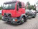 1996 MAN M 2000 L 14.224 Truck over 7.5t Swap chassis photo 1