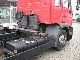 1996 MAN M 2000 L 14.224 Truck over 7.5t Swap chassis photo 2