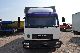 2002 MAN EM 222 Truck over 7.5t Stake body and tarpaulin photo 1
