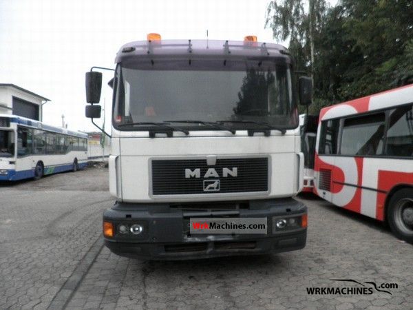 1995 MAN LION´S COACH 403 Truck over 7.5t Swap chassis photo