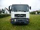 2000 MAN M 2000 L 18.284 Truck over 7.5t Stake body photo 12