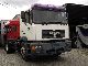 MAN M 2000 L 18.284 2000 Standard tractor/trailer unit photo