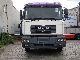 2000 MAN M 2000 L 18.284 Semi-trailer truck Standard tractor/trailer unit photo 1