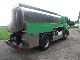 1998 MAN M 2000 L 18.264 Truck over 7.5t Food Carrier photo 1