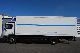 1998 MAN L 2000 8.220 Truck over 7.5t Refrigerator body photo 6