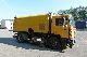1992 MAN NG 272 Truck over 7.5t Sweeping machine photo 1