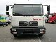 2001 MAN M 2000 L 280 Van or truck up to 7.5t Stake body photo 1