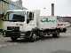 2001 MAN M 2000 L 280 Van or truck up to 7.5t Stake body photo 8