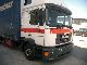 2004 MAN M 2000 L 280 Truck over 7.5t Stake body and tarpaulin photo 7