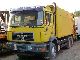 1998 MAN F 2000 26.293 Truck over 7.5t Refuse truck photo 8
