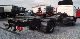2002 MAN M 2000 L 14.255 Truck over 7.5t Swap chassis photo 2