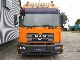 2002 MAN M 2000 L 280 Truck over 7.5t Stake body and tarpaulin photo 9