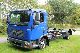 2006 MAN TGL 8.180 Van or truck up to 7.5t Chassis photo 8