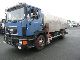 1991 MAN F 90 19.322 Truck over 7.5t Food Carrier photo 2