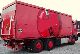 1999 MAN NG 263 Truck over 7.5t Beverage photo 2
