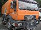 2000 MAN M 2000 L 18.224 Truck over 7.5t Sweeping machine photo 1