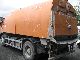 2000 MAN M 2000 L 18.224 Truck over 7.5t Sweeping machine photo 5