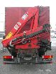 1995 MAN M 90 12.272 Truck over 7.5t Truck-mounted crane photo 5