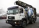 1996 MAN F 90 26.322 Truck over 7.5t Cement mixer photo 1