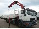 1999 MAN M 2000 L 18.264 Truck over 7.5t Stake body photo 5