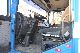 1994 MAN M 90 18.222 Truck over 7.5t Stake body photo 4