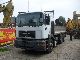 1997 MAN F 2000 26.343 Truck over 7.5t Stake body photo 5